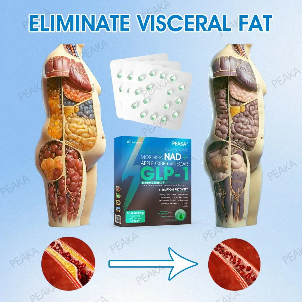 𝐎𝐟𝐟𝐢𝐜𝐢𝐚𝐥 𝐀𝐮𝐭𝐡𝐨𝐫𝐢𝐳𝐞𝐝 𝐒𝐭𝐨𝐫𝐞 𝐏𝐄𝐀𝐊𝐀® 𝐆𝐋𝐏-𝟏 𝐒𝐥𝐢𝐦𝐦𝐢𝐧𝐠 & 𝐇𝐞𝐚𝐥𝐭𝐡 𝐔𝐥𝐭𝐫𝐚 𝐂𝐨𝐧𝐜𝐞𝐧𝐭𝐫𝐚𝐭𝐞𝐝 𝐄𝐬𝐬𝐞𝐧𝐜𝐞 𝐋𝐢𝐪𝐮𝐢𝐝 𝐏𝐞𝐚𝐫𝐥𝐬 - 𝐍𝐀𝐃+ 𝐌𝐨𝐫𝐢𝐧𝐠𝐚 & 𝐀𝐂𝐕 & 𝐊𝐞𝐭𝐨 𝐁𝐇𝐁 (✅𝐬𝐩𝐞𝐞𝐝𝐲, 𝐥𝐨𝐧𝐠-𝐥𝐚𝐬𝐭𝐢𝐧𝐠, 𝐚𝐝𝐝𝐫𝐞𝐬𝐬𝐢𝐧𝐠 𝐝𝐢𝐚𝐛𝐞𝐭𝐞𝐬, 𝐨𝐛𝐞𝐬𝐢𝐭𝐲, 𝐚𝐧𝐝 𝐜𝐚𝐫𝐝𝐢𝐨𝐯𝐚𝐬𝐜𝐮𝐥𝐚𝐫 𝐝𝐢𝐬𝐞𝐚𝐬𝐞𝐬)